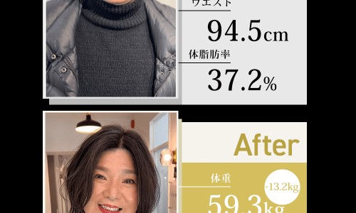 吃坐珠达西的6大忌-服用坐珠达西 的禁忌网 - 吃坐珠达西多久见效,坐珠达西副作用是什么